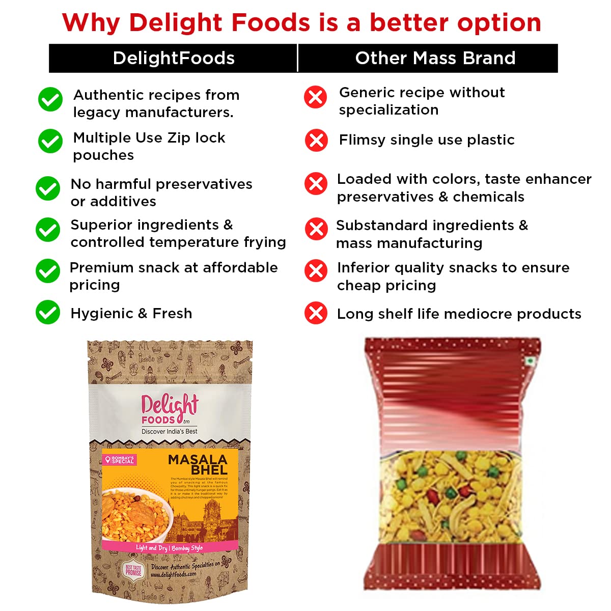 Masala Bhel 200g - Delight Foods