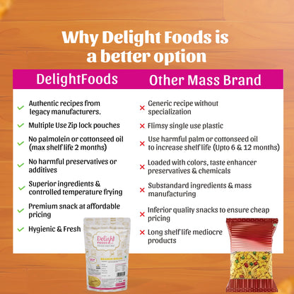 Delight food and other mass brand comparison