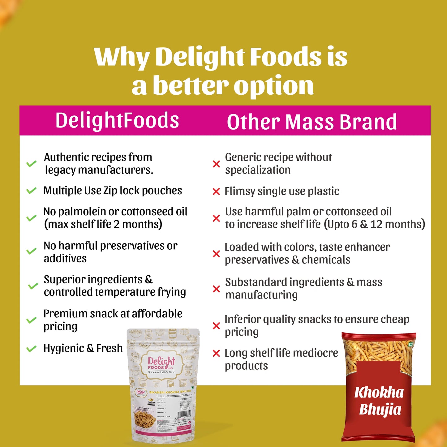 Bikaneri Khokha Bhujia