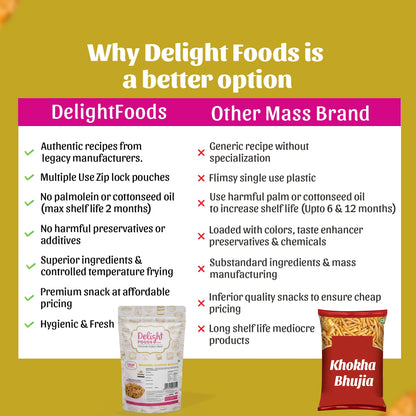 Bikaneri Khokha Bhujia