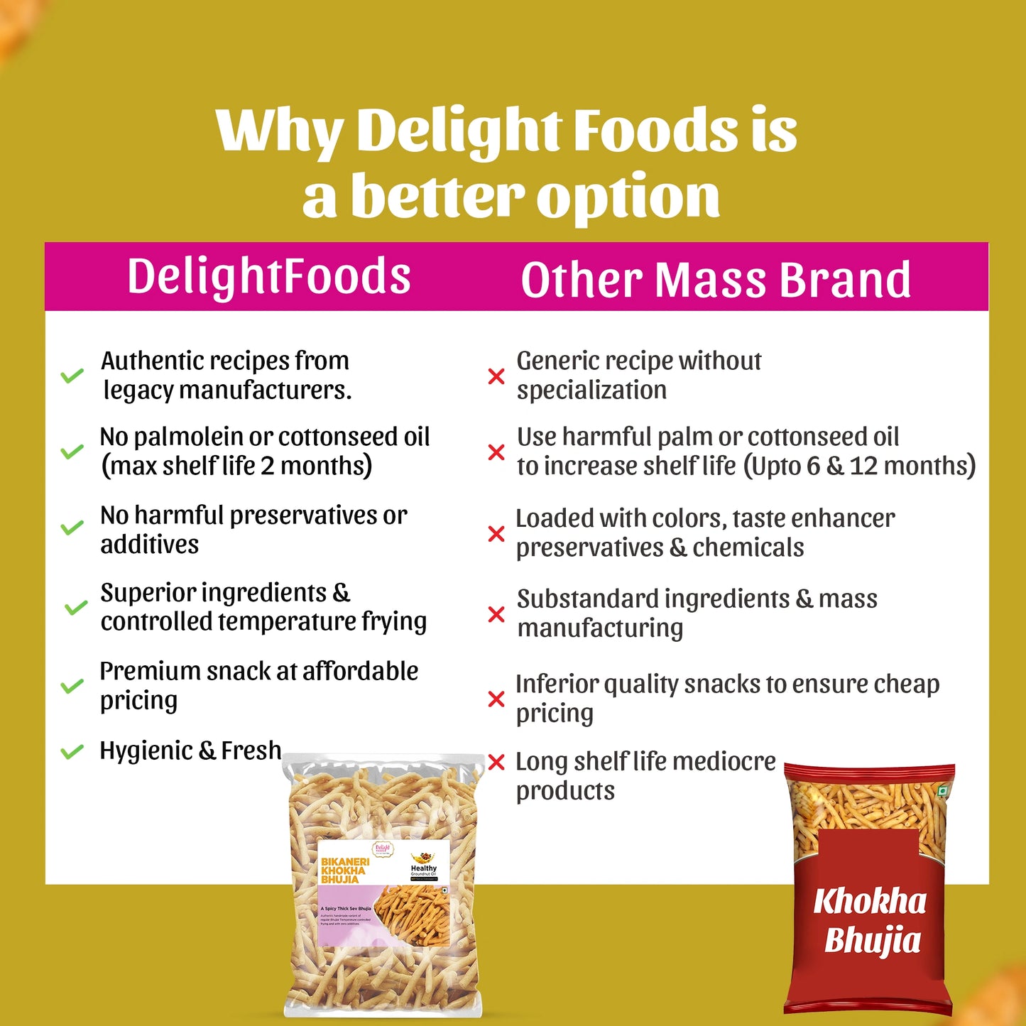 Bikaneri Khokha Bhujia