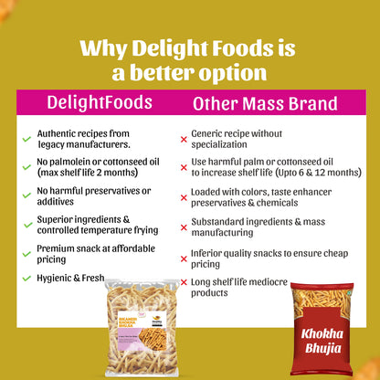 Bikaneri Khokha Bhujia