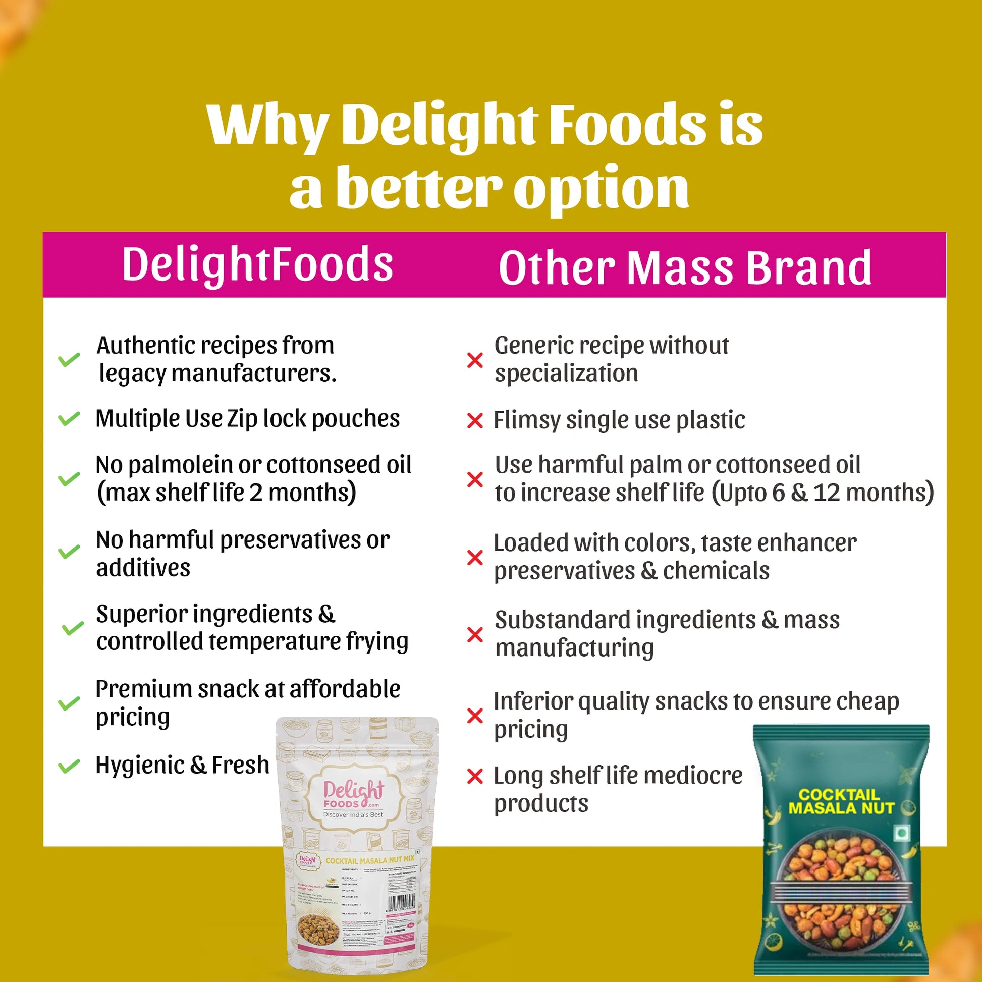 Cocktail Masala Nut Mix