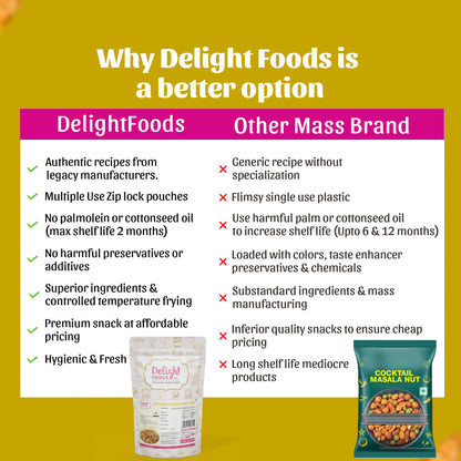 Cocktail Masala Nut Mix