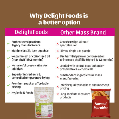 Masala Murukku compare with other brands